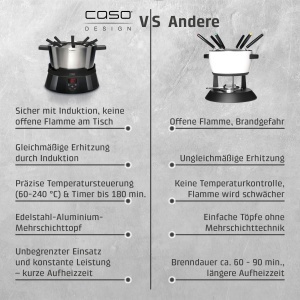 CASO Induktions-FonDue 1000W Fondue pentru 8 persoane Negru Timer 180 minute - Img 8