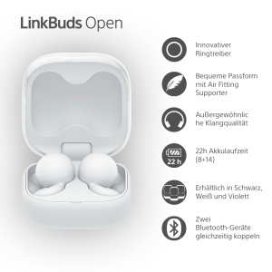 Casti audio Sony LinkBuds Open, design deschis, 22h autonomie, alb - Img 3