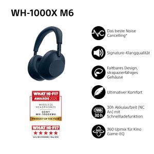 Casti audio Sony WH-1000XM6, Noise Cancelling, 30 ore autonomie, Midnight Blue - Img 2