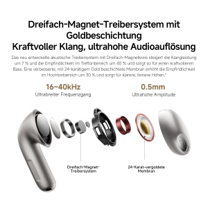 Casti audio Xiaomi Buds 6, 3-Mic ANC, Hi-Fi, Gri - Img 4