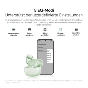 Casti audio Xiaomi Redmi Buds 8, 11mm, 50dB anulare zgomot, negru - Img 5