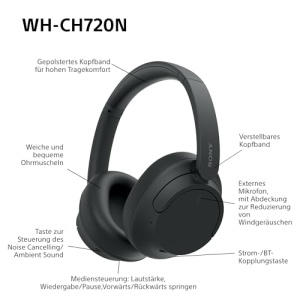Casti Bluetooth fara fir Sony WH-CH720N cu anulare a zgomotului - Pana la 35 de ore de viata a bateriei si incarcare rapida - Negru - Img 10