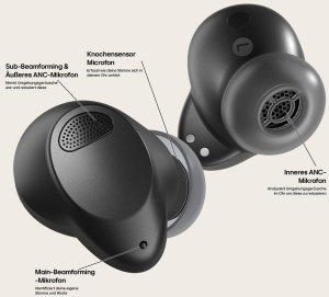 Casti Bluetooth LG Tone Free T90S Sunet Dolby Atmos ANC IPX4 Alb - Img 10