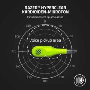 Casti gaming Razer Kaira X, cu fir, drivere 50 mm, microfon cardioid, compatibilitate multiplatforma, verde - Img 3