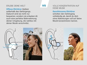 Casti wireless Sennheiser ACCENTUM Open Earbuds Design open-ear Bluetooth 28h autonomie IPX4 Cream - Img 2