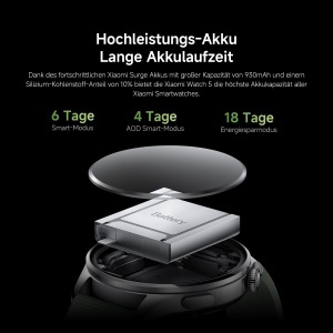 Ceas inteligent XIAOMI Watch 5, 47mm, AMOLED, Negru - Img 5
