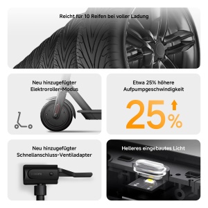 Compresor de aer electric portabil Xiaomi, putere 150psi, incarcare rapida - Img 2