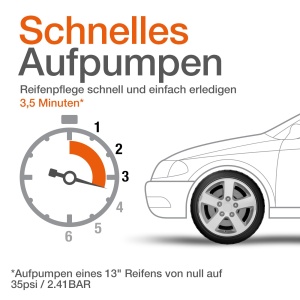 Compresor de aer OSRAM TYREinflate 400, umplere rapida in 3,5 minute, display digital - Img 5