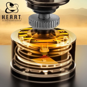 Controler de zbor Thrustmaster Hotas Warthog MKII - PC - Img 7