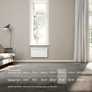 Convector de perete STIEBEL ELTRON CNS 2000 Plus LCD, 2 kW pentru aproximativ 25 m2, testat TUV, afisaj LC, temporizator saptamanal, incalzire electrica cu economie de energie, alb, 205857 - Img 5