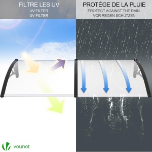 Copertina pentru usa VOUNOT 200 x 80 cm, din aluminiu si policarbonat, transparenta, neagra - Img 3