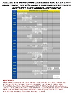 Coroana de zapada Michelin Easy Grip Evolution 12 - 2 bucati, usoara, pentru 21555R18 - 24545R18 - Img 5
