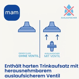 Cupa sport MAM D111, 330 ml, albastra, pentru bebelusi de la 12 luni - Img 3