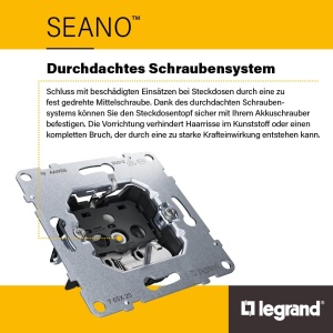 Datendose 2 x RJ45 Legrand SEANO, Cat. 6A, STP, Dimensiuni compacte - Img 2