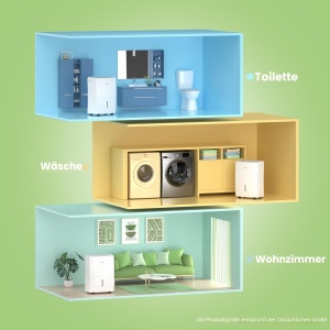 Dezumidificator Comfee MDDF-20DEN7, 20L24h, pentru spatii de 100m, WiFi - Img 4
