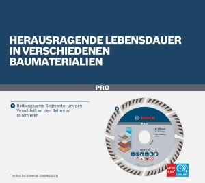 Disc diamantat Bosch Professional 230 x 22,23 mm pentru taiere beton si zidarie - Img 5