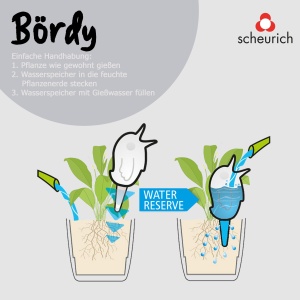 Dispenser apa pentru plante Scheurich Bordy S 90ml Gri - Img 4
