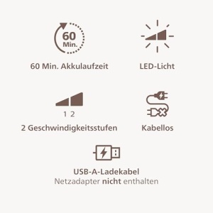 Epilator Philips Series 9000 BRE71900 pentru utilizare umeda si uscata 8 accesorii 60 min autonomie - Img 12