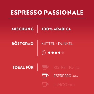 Espressor cafea Lavazza A Modo Mio Passionale, 16 capsule, 100 Arabica, Intensitate 1113 - Img 4