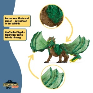 Figurina Dschungeldrache Schleich 70791 28 x 17 x 11 cm pentru copii de la 7 ani - Img 4