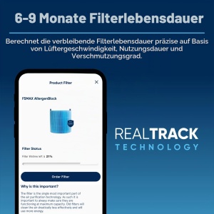 Filtru de aer Blueair 511i Max AllergenBlock, albastru, protectie impotriva alergenilor - Img 5