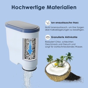 Filtru de apa compatibil Philips AquaClean CA690310 CA690322 set 4 bucati eliminare clor si calcar - Img 3