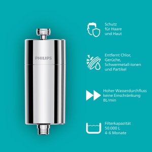 Filtru de dus Philips AWP175 cu 1 cartus de schimb, capacitate 50.000 L, crom - Img 2