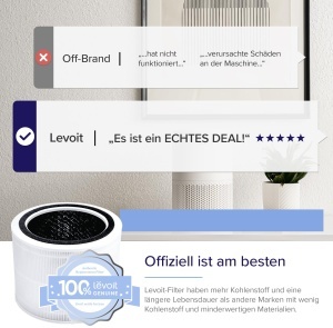 Filtru LEVOIT Core 200S-RF HEPA Eficient Filtru Carbon Activ pentru Alergii Praf Fum - Img 5