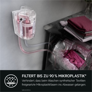 Filtru Microplastice AEG A9WHMIC1 pentru Masini de Spalat, 90 Eficienta, Recycled - Img 2