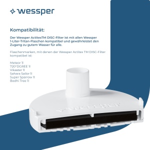 Filtru pentru sticle de apa Wessper Actitex DISC BPA Free set 6 bucati - Img 3
