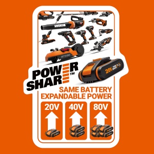 Foarfece de taiere fara fir Worx NITRO WG330E.9 20V - Taiere fara efort datorita actionarii electrice, Motor fara perii, fara baterie si incarcator, Negru/Portocaliu - Img 7