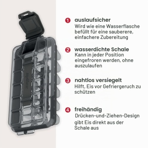 Forma de gheata Zyliss cu capac, 18 cuburi, design compact - Img 2