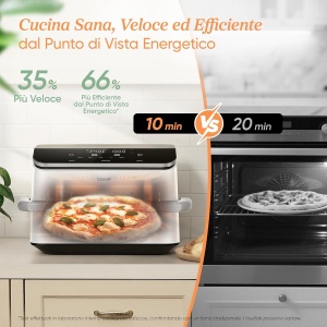 Friteuza cu aer cald COSORI 10L, 2800W, alba, 7 in 1 - Img 5