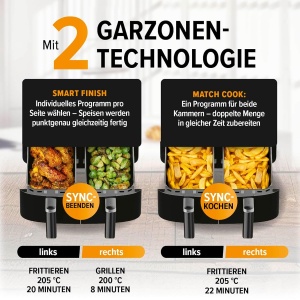 Friteuza cu aer cald GOURMETmaxx Doppelkammer 2x3,5L 2400W Negru - Img 5