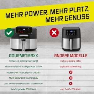 Friteuza cu aer cald GOURMETmaxx FryBBQ 5L, 2000W, 2 in 1 - Img 11