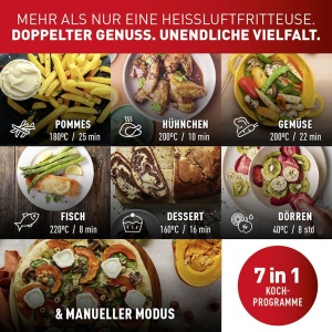 Friteuza cu aer Tefal Dual Easy Fry cu camera dubla, capacitate 5.2/3.1L, doua sertare independente, 7 programe automate, economisire energie, negru, EY9018 - Img 7