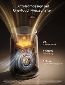 Heizlufter DREO, 2000W, 360-Grad, cu termostat - Img 8