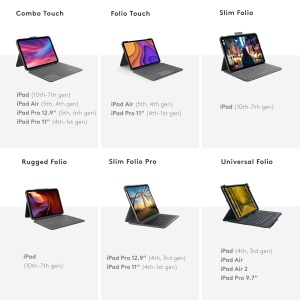 Husa cu tastatura Logitech Schlank Folio pentru iPad, design subtire, AZERTY - Img 8