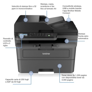 Imprimanta multifunctionala Brother MFC-L2835DW, 4-in-1, Negru, WLAN, Duplex - Img 2