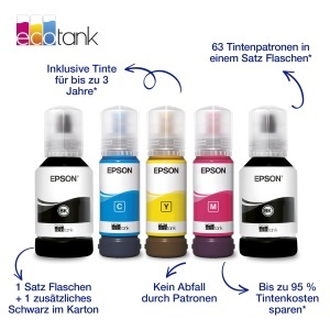 Imprimanta multifunctionala Epson EcoTank ET-4950 Wi-Fi Duplex Scanare Copiere Fax Timp indelungat de utilizare - Img 4