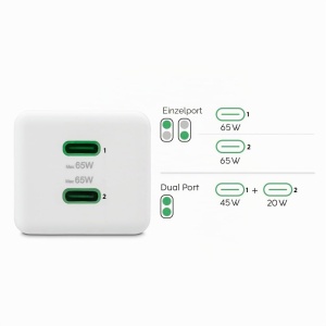 Incarcator rapid Hama 65W GaN, 2x USB-C, alb - Img 11