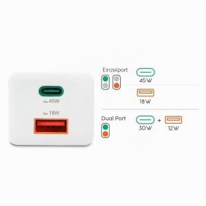 Incarcator Rapid Hama USB, 45W, Alb, Cu 2 Porturi USB-C si USB-A - Img 4