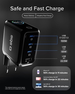 Incarcator rapid SBS Pulse Power 100W USB-C, 4 porturi, tehnologie GaN - Img 4