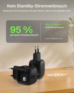Incarcator USB Belkin 50W cu 2 Porturi USB-C, Compact, Negru - Img 5