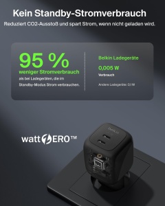 Incarcator USB-C Belkin BoostCharge Pro 67W cu 2 porturi, GaN - Img 6