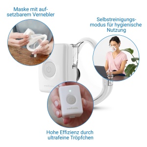 Inhalator Medisana IN 700 Portabil si Fara Fir Tehnologie Mesh Accesorii Incluse - Img 4