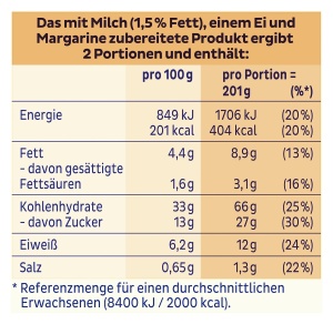 Kaiserschmarrn Dr.Oetker, 7 pachete x 165 g, cu rosii - Img 4