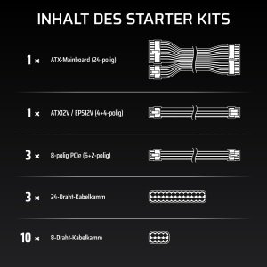 Kit de cabluri Corsair Elite Premium cu umplutura Paracord, Negru - Img 5
