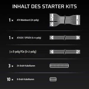 Kit de cabluri Corsair Elite Premium Type 4, 24-pini, negru, cu umplutura Paracord - Img 5