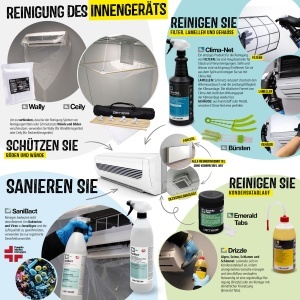 Kit de curatare pentru climatizatoare Errecom, 1L Clima-Net, 2L Bio-Acid, manusi - Img 8